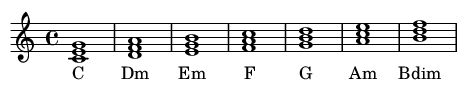 ../_images/user_guide_C_triad_chord_graph_16_0.png