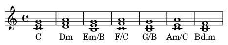 ../_images/user_guide_C_triad_chord_graph_w_permutations_17_0.png