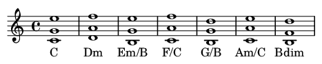 ../_images/user_guide_C_triad_chord_graph_w_permutations_21_0.png