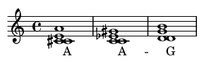 ../_images/user_guide_chromatic_voice_leading_in_common_tetrachords_18_0.png